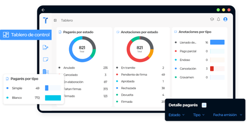 Dashboard-laptop-v2-Teevo v2